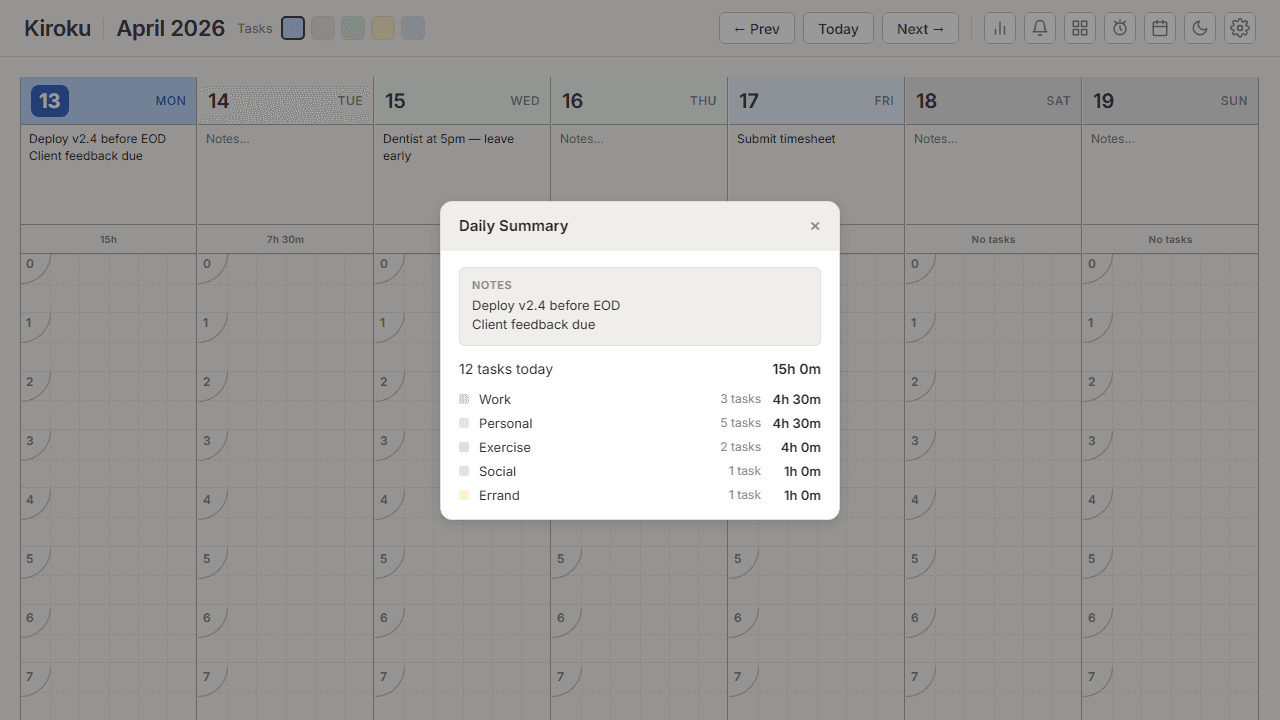 Kiroku daily summary showing today's task count and hours by type
